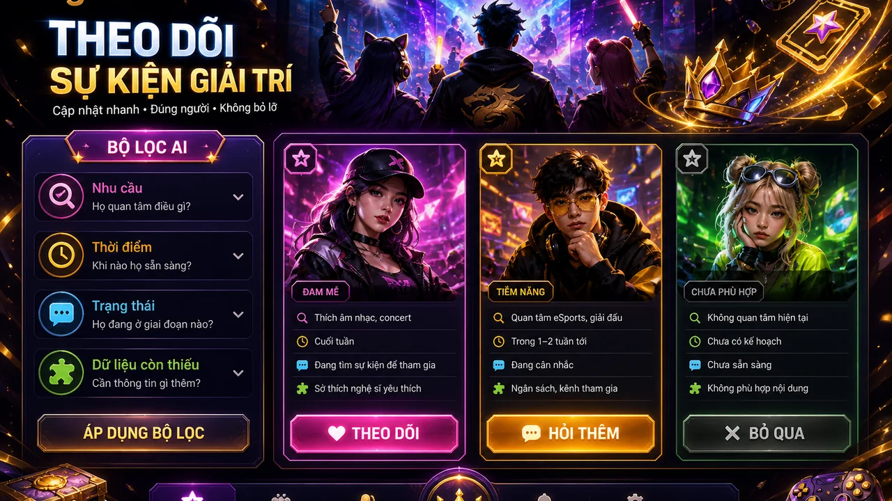 Bốn câu hỏi giúp giảm nhiễu khi chọn sự kiện king33 cần theo dõi trước
